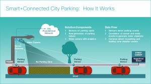 New Zealand Police Mobile Responder App New Zealand Police Mobile Responder App