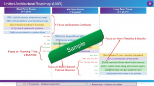 Brazil Ministry of Justice - Mobile Command and Control Center - Click to learn more!