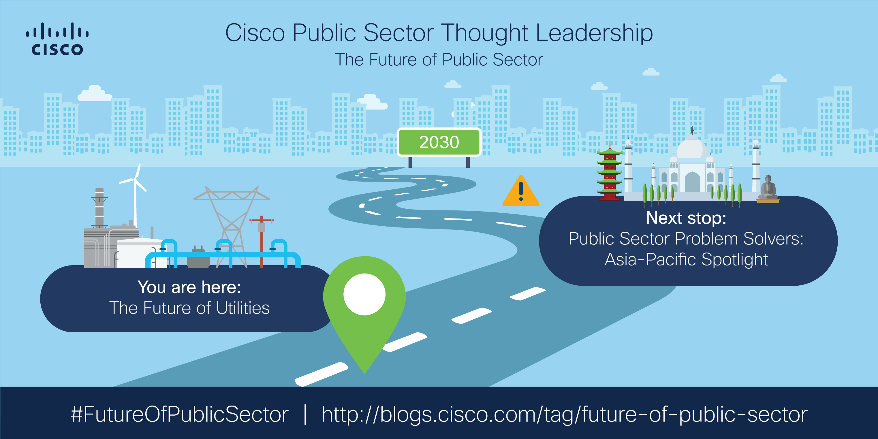 Roadmap future of utilities, next stop Asia-Pacific