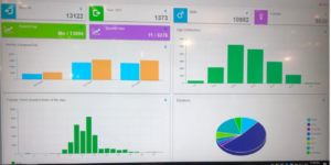 Cisco Retail Meraki partner