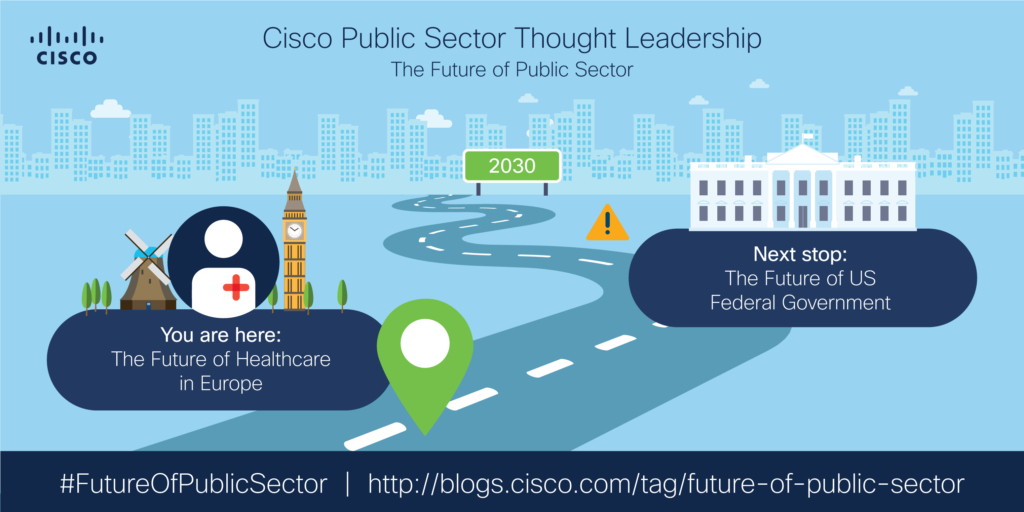 Roadmap, next stop is future of us federal government