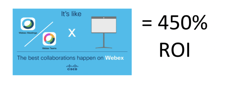 We commissioned Forrester Consulting to conduct a Total Economic Impact study to identify all of the factors that affect technology investment decisions – benefits, cost, flexibility, and risk. 