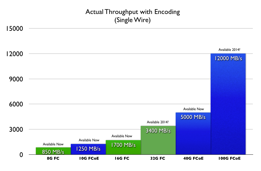 Hmmm... well that's interesting...