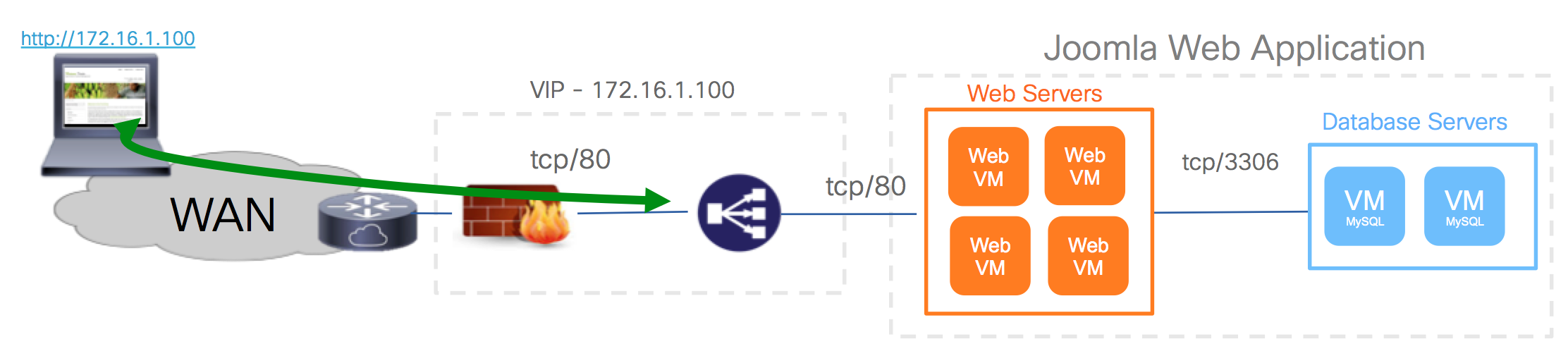 5F67FCFB-958B-47EA-A0F9-22BA1CE3A8F7