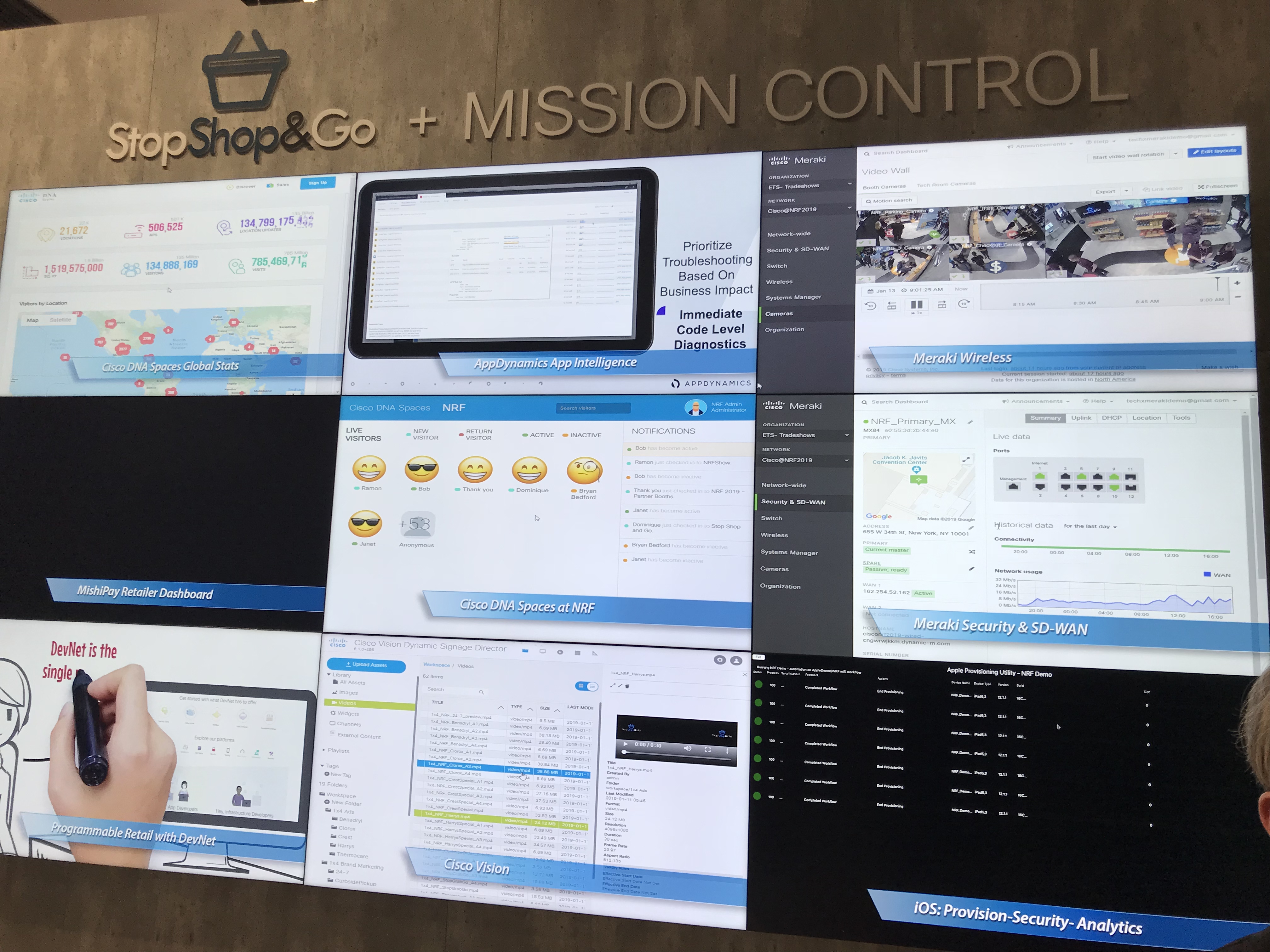 Cisco Retail Store Solutions