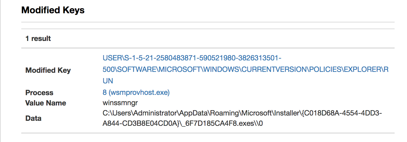 Threat Grid Modified Keys