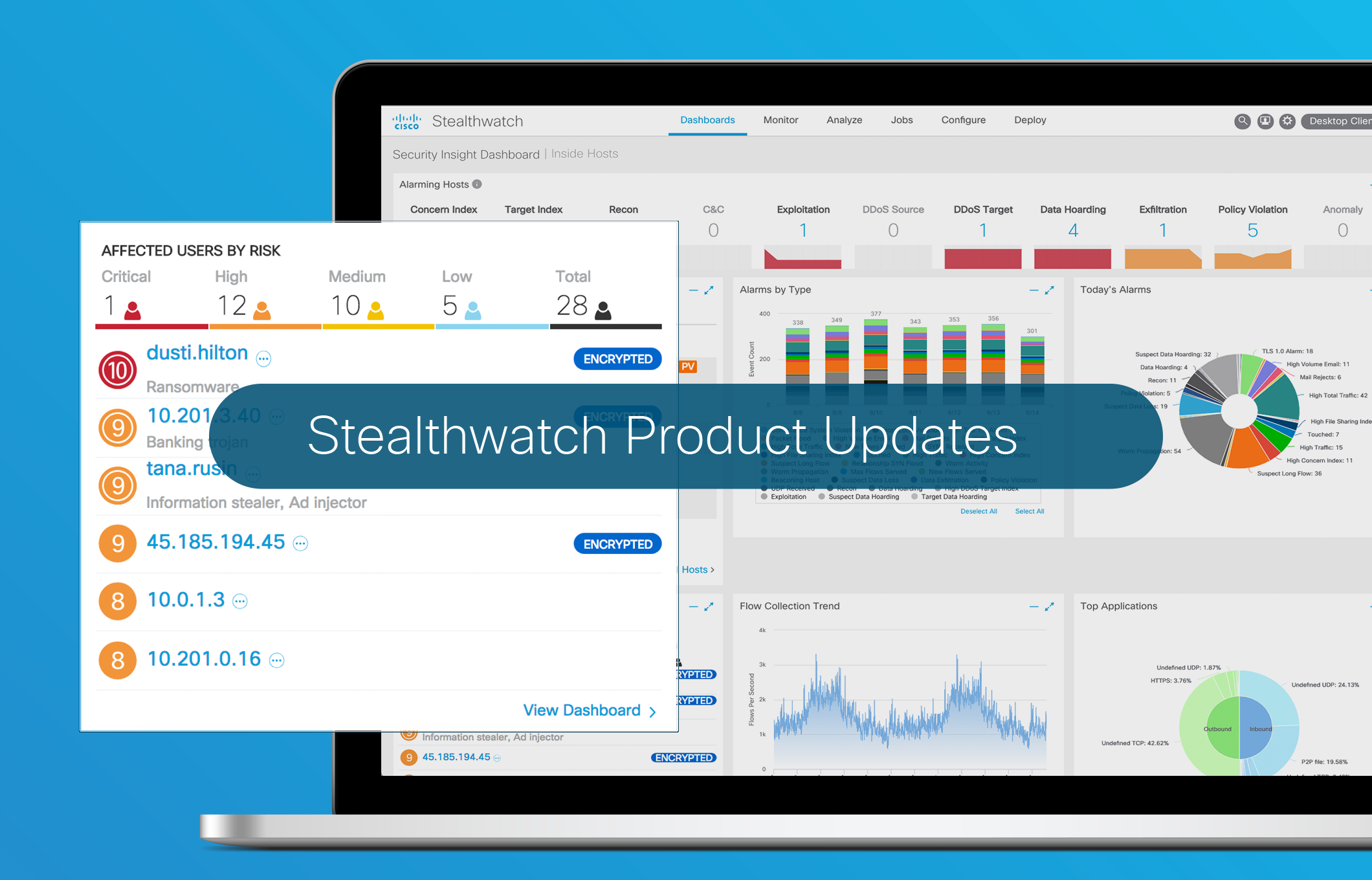 Cisco Stealthwatch product updates – enhanced security analytics, context-aware mitigation, better control, easier man &hellip;