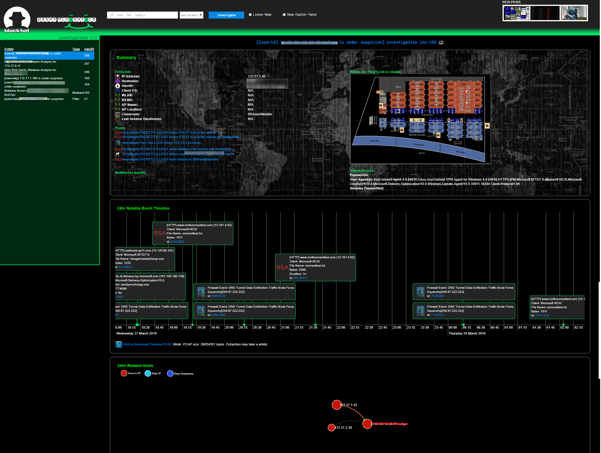 DashyMcDashboardFace