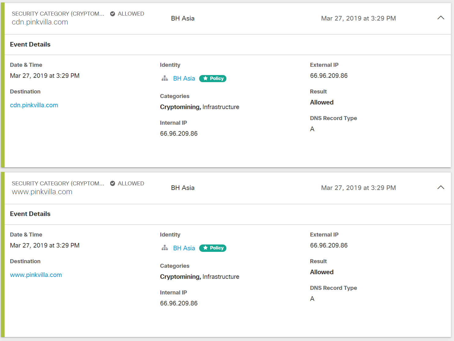 Cryptomining - Umbrella