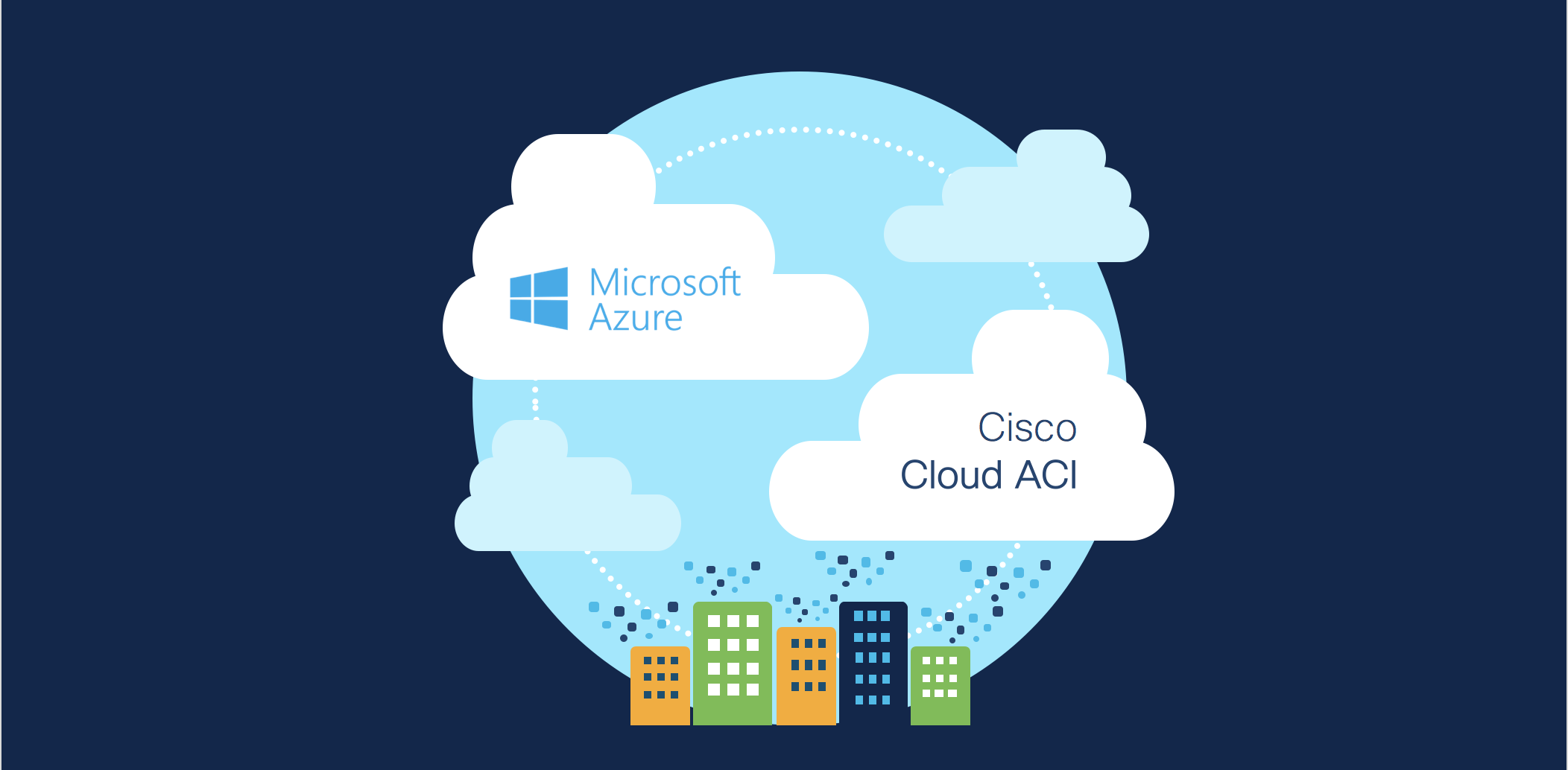 The Multicloud Vision of Cisco’s ACI Anywhere Becomes Reality