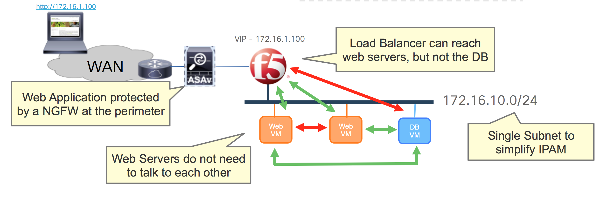 78F8DBD5-2336-4D7C-8669-612BFC8811B9