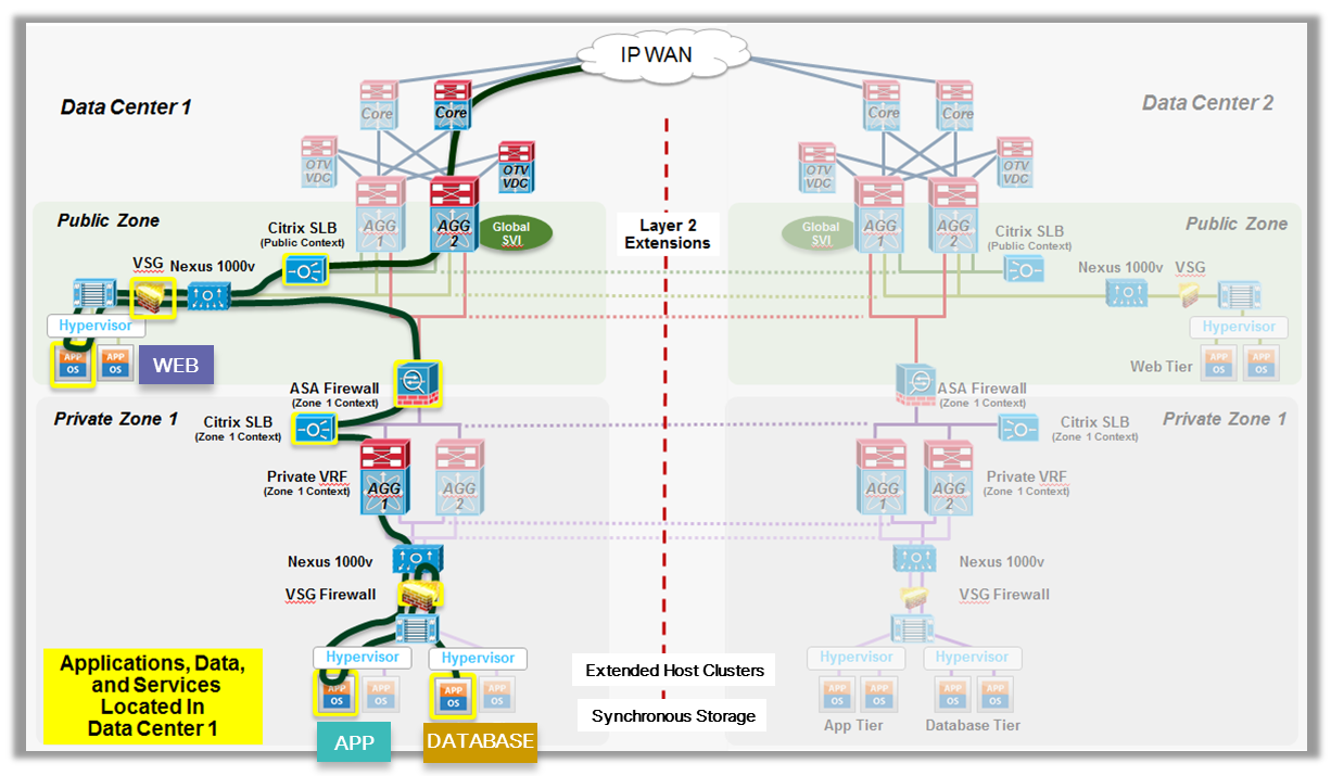 Blog-3-App-Container-v2