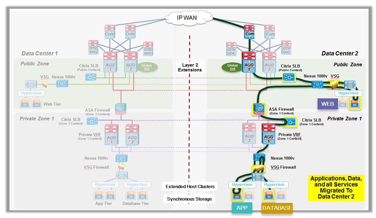 Blog-3-Container-Move-v2