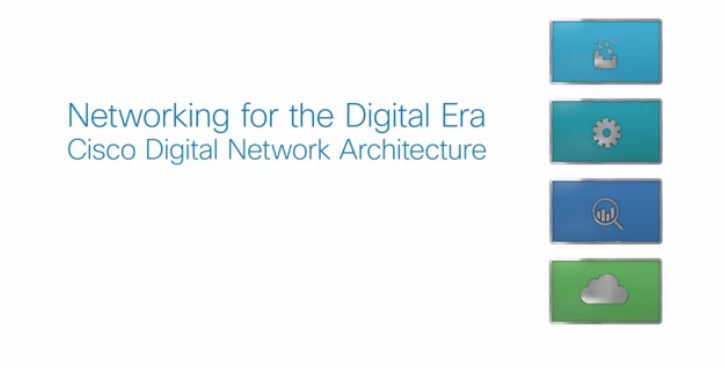 Cisco DNA Skills Evolution