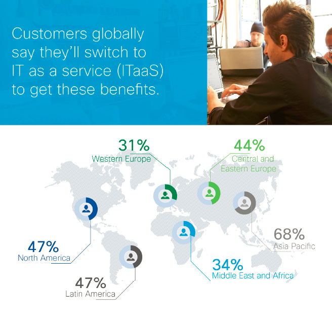 Comm and IT Image 2_11JAN2016.jpg