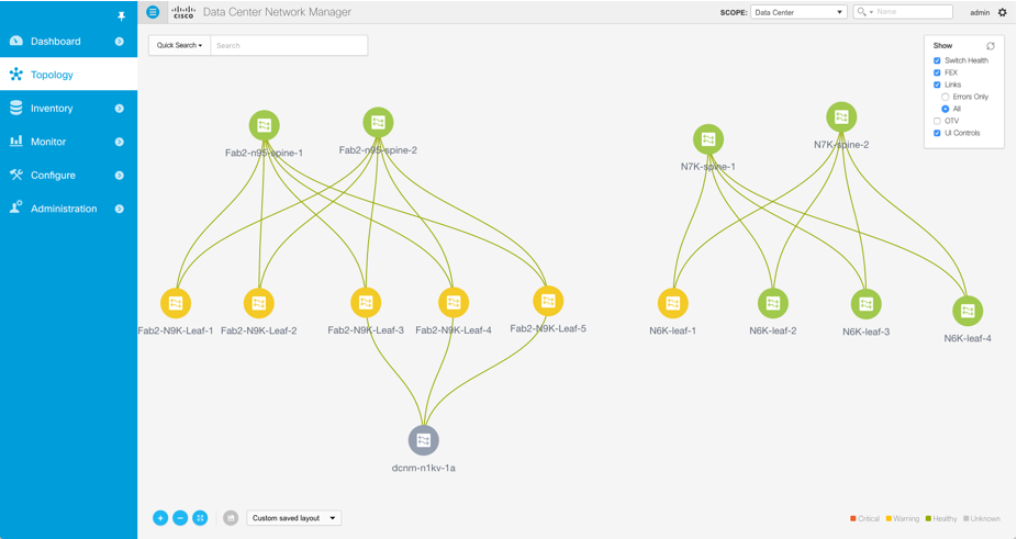 DCNMVxLANandFabricPathInteractive