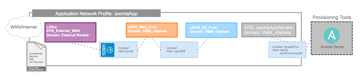 F508BFE9-71E9-43D2-8FE8-E4CB141D5B2C