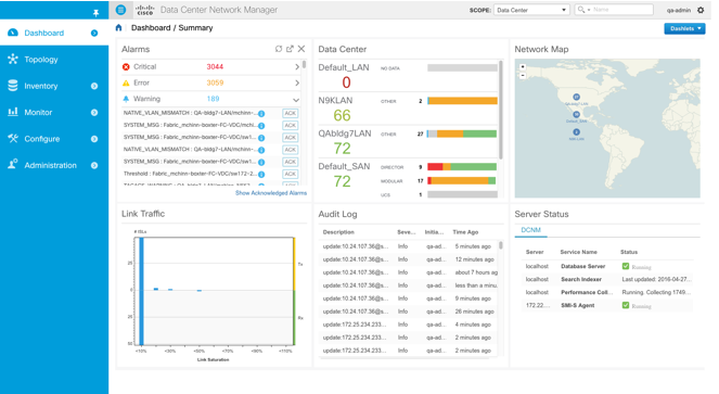 Figure1DCNMDashboardwithCustomizableDashlets