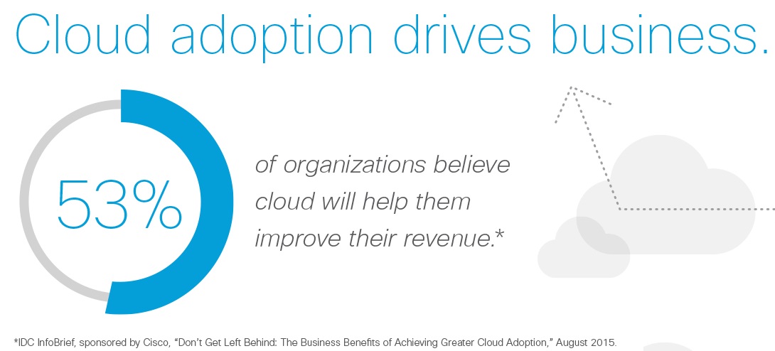 First Image BCA Blog