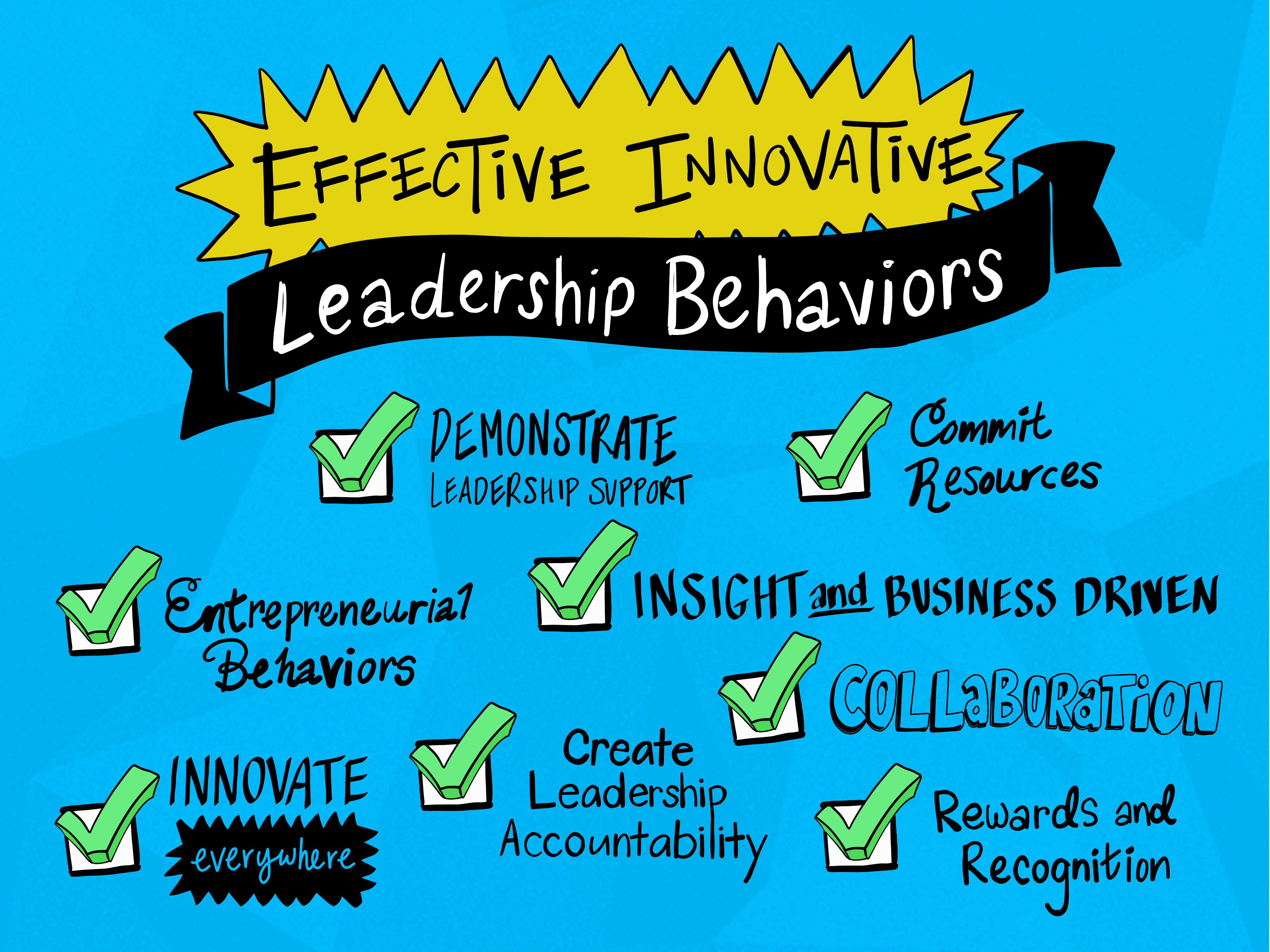 Harvey Wade Blog 4 Image