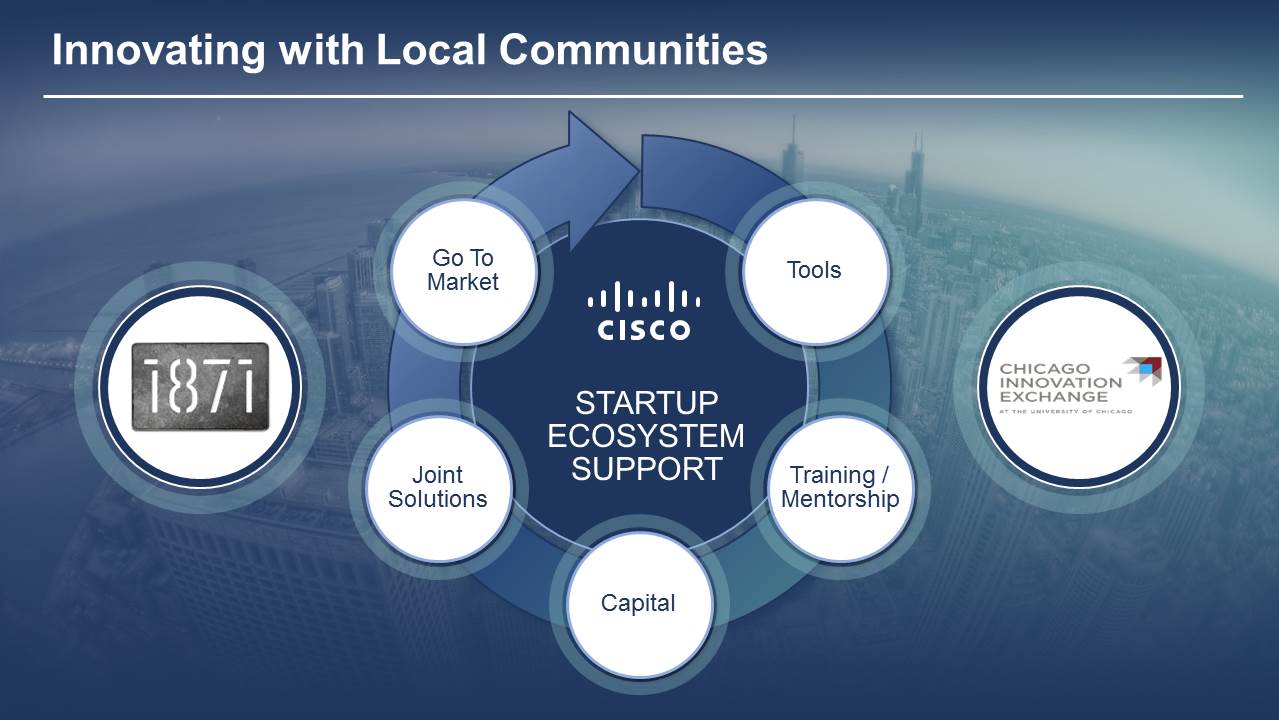 Innovating with local communities