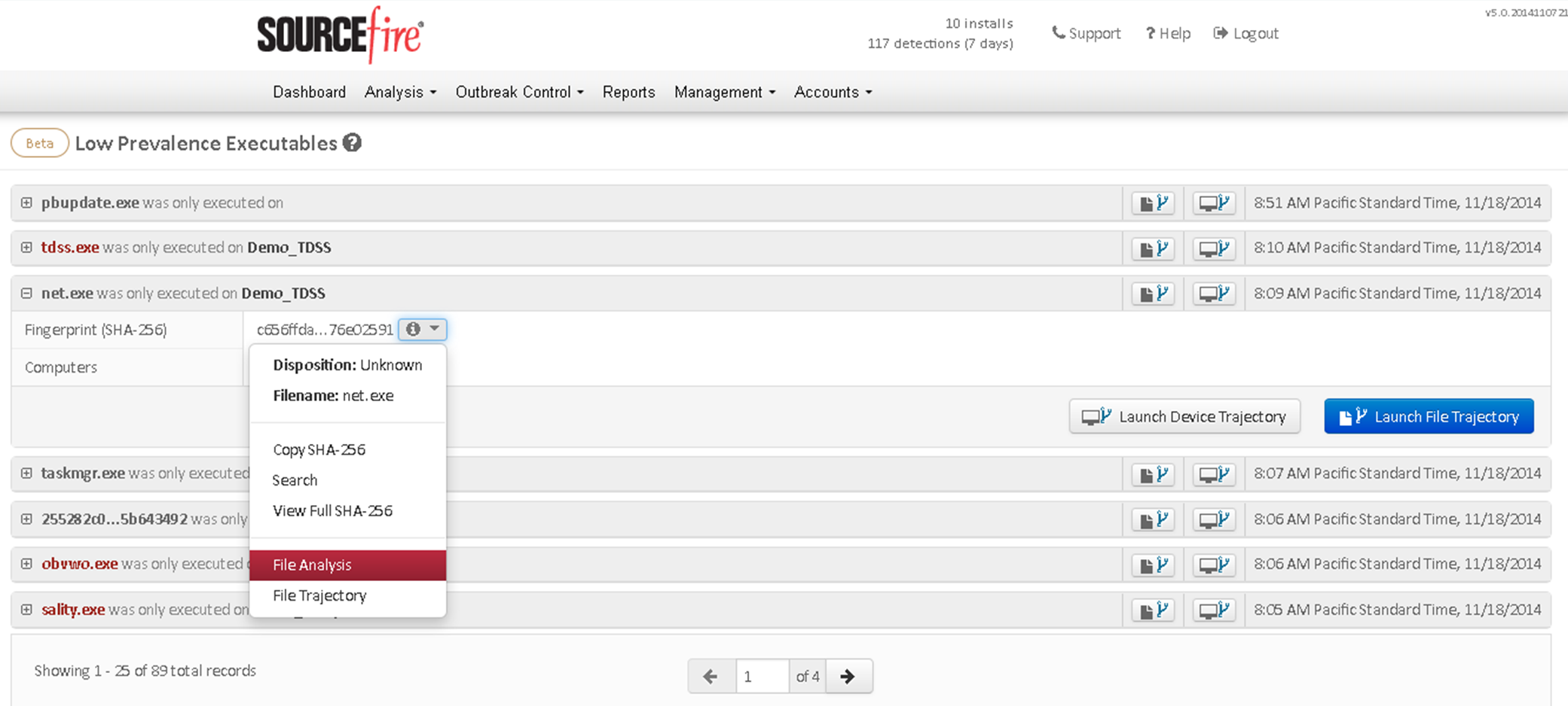 Least Prevalence Screen