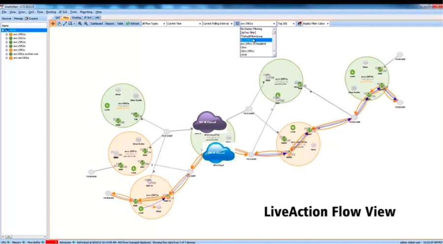 LiveAction Flow View LiveAction Flow View