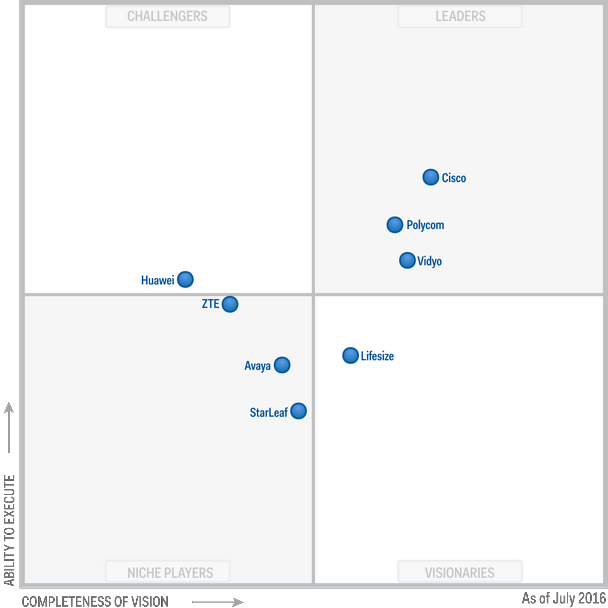 MQ_GroupVideoSystems