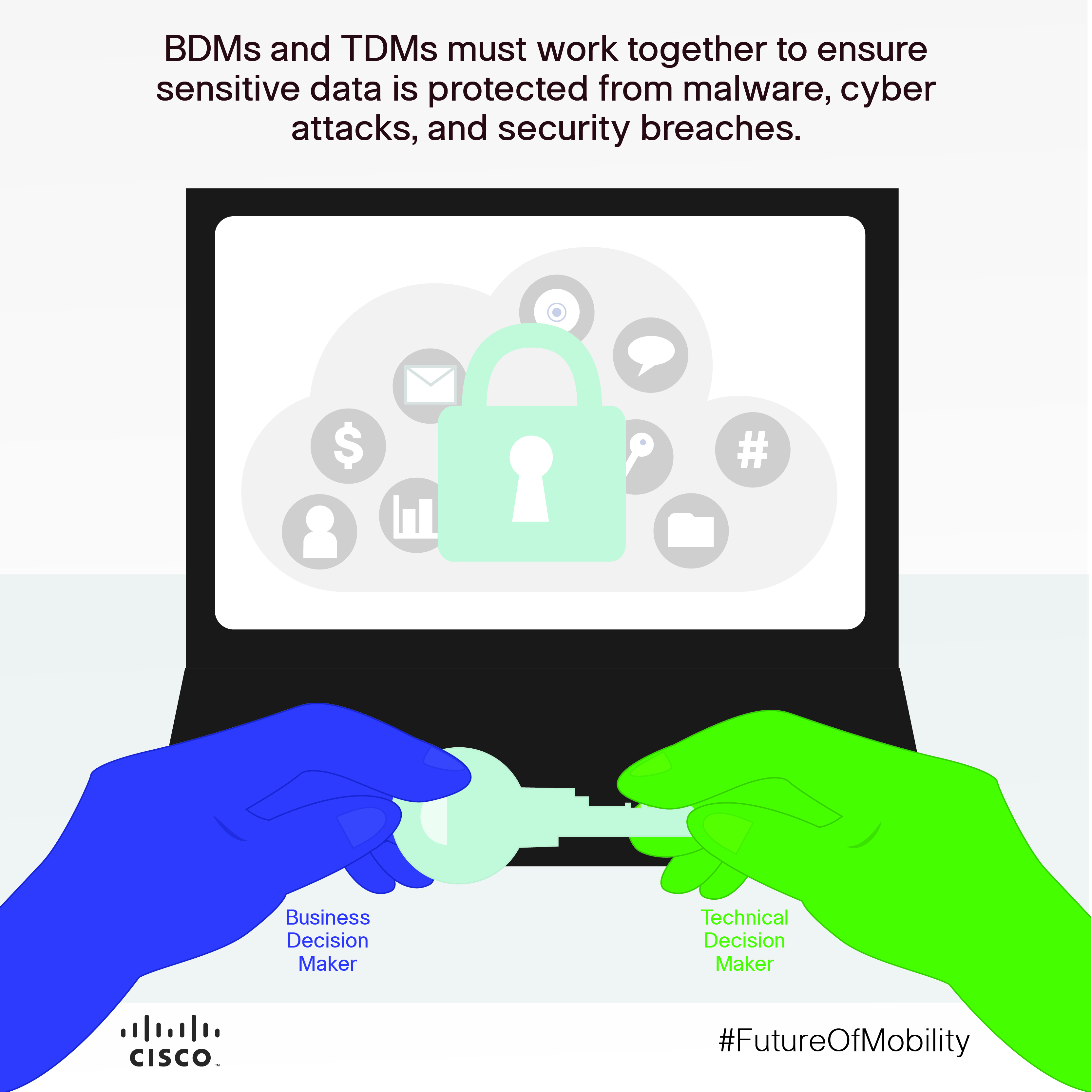 Navigating Security Threats #4 7.25.14