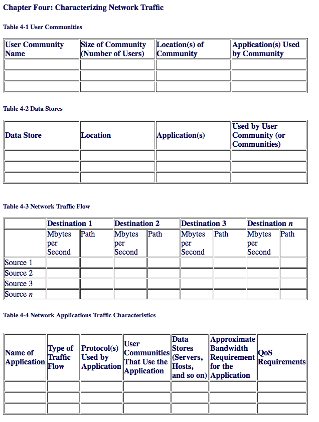 Network Design in the Modern Era4.jpg
