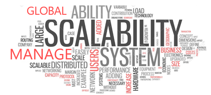 Simplify Systems Management at Scale with Cisco UCS Central