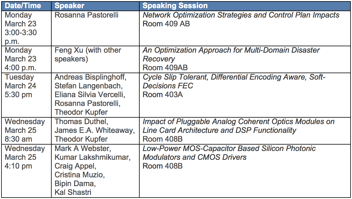 OFC 2015 Cisco's Speaking sessions