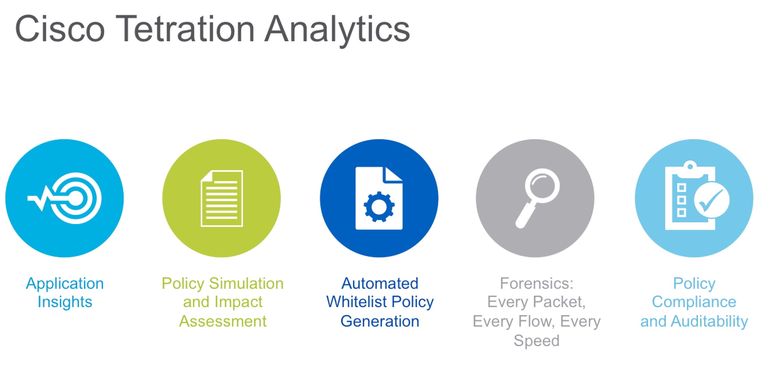 Screen Shot 2016-06-13 at 9.39.48 AM