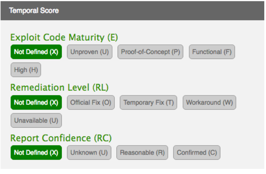 Figure 2 - CVSSv3 Temporal Metrics