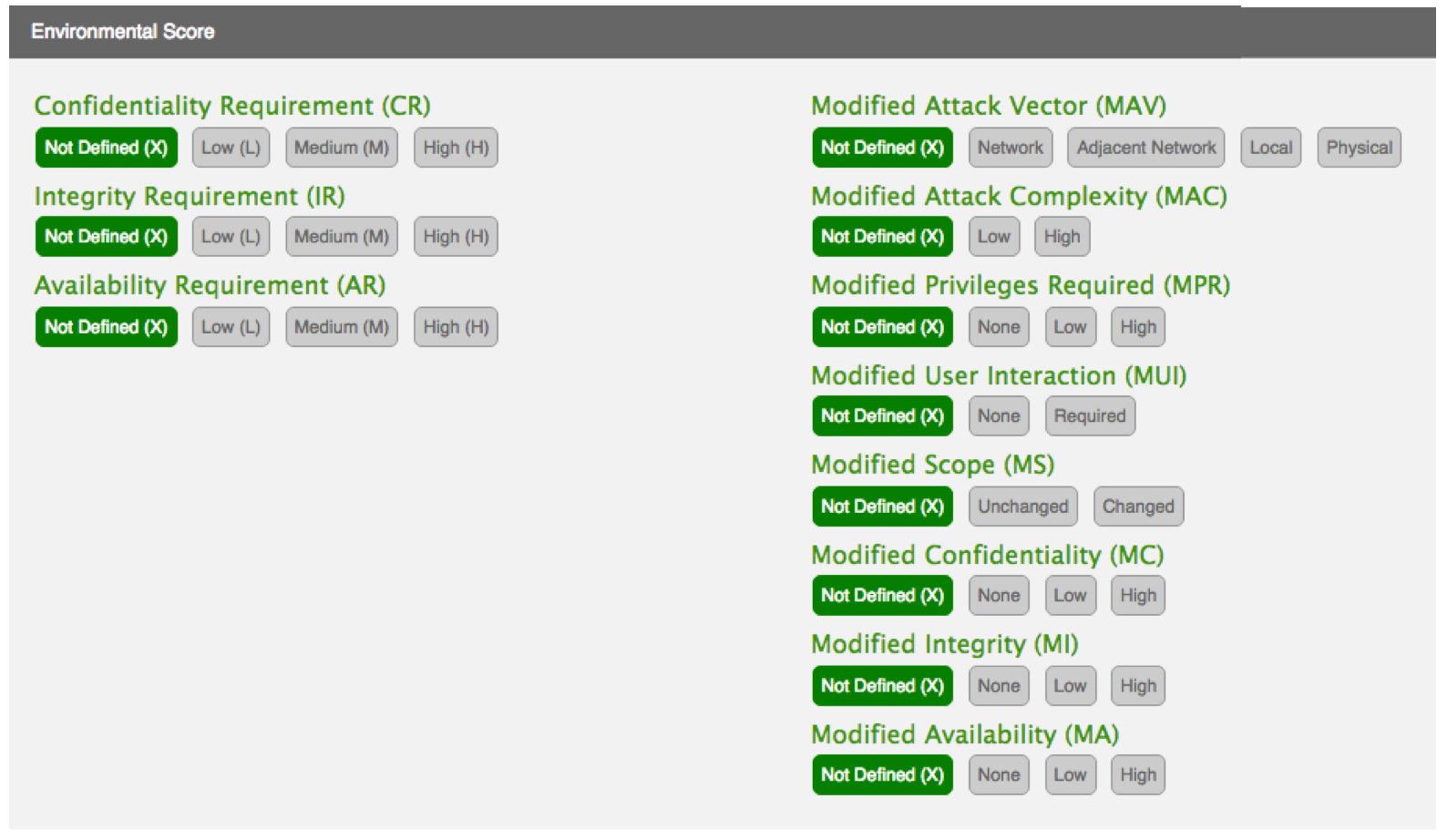 Figure 2 - CVSSv3 Environmental Metrics
