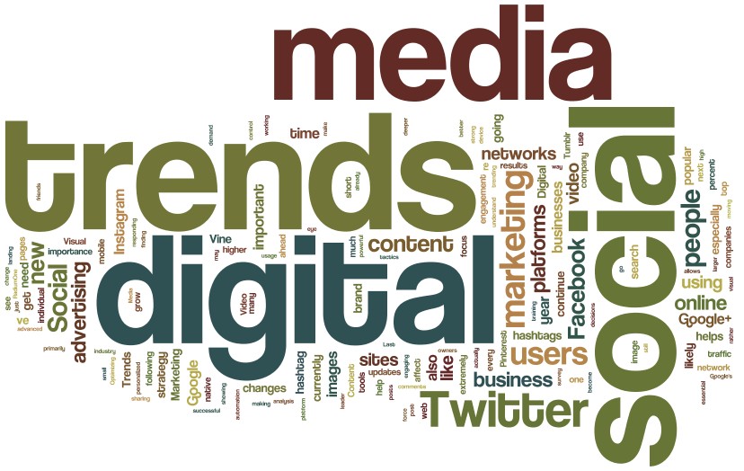 #Ciscosmt November 21st Twitter Chat