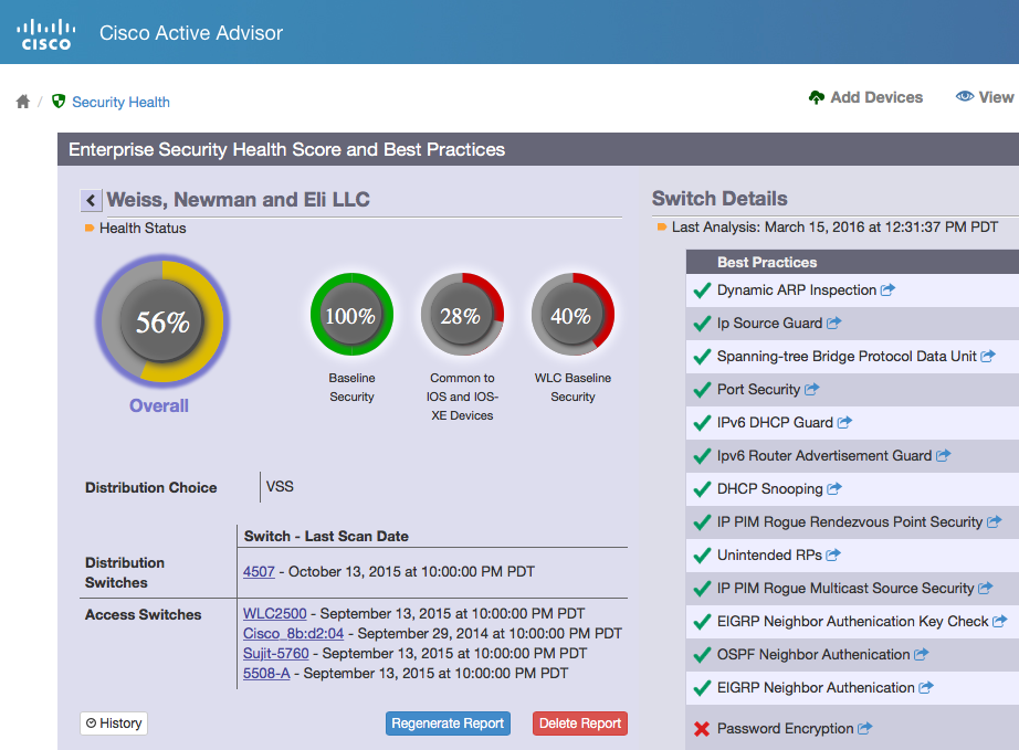 Security BP Results-Closeup