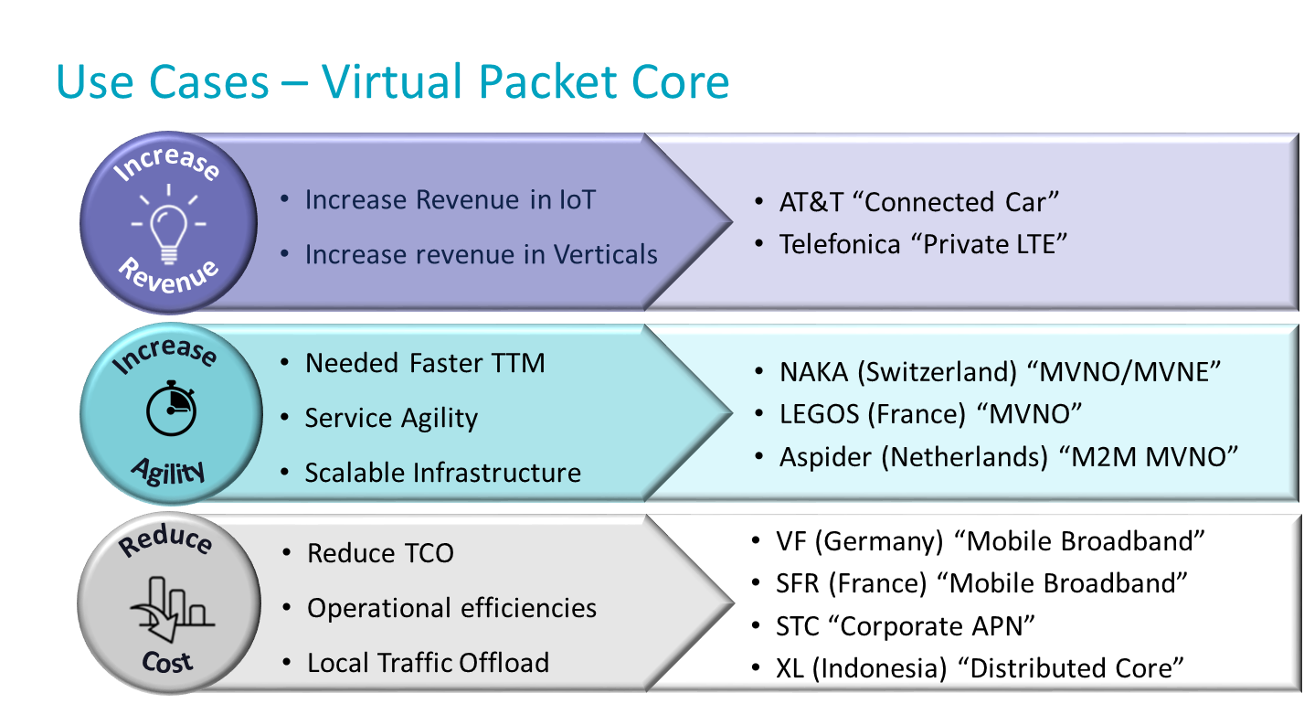 Telecom Asia Image 3_15DEC2015