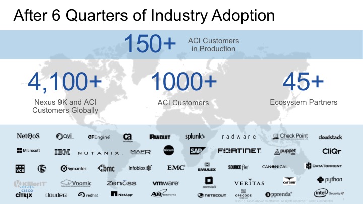 after 6 quarters of industry adoption