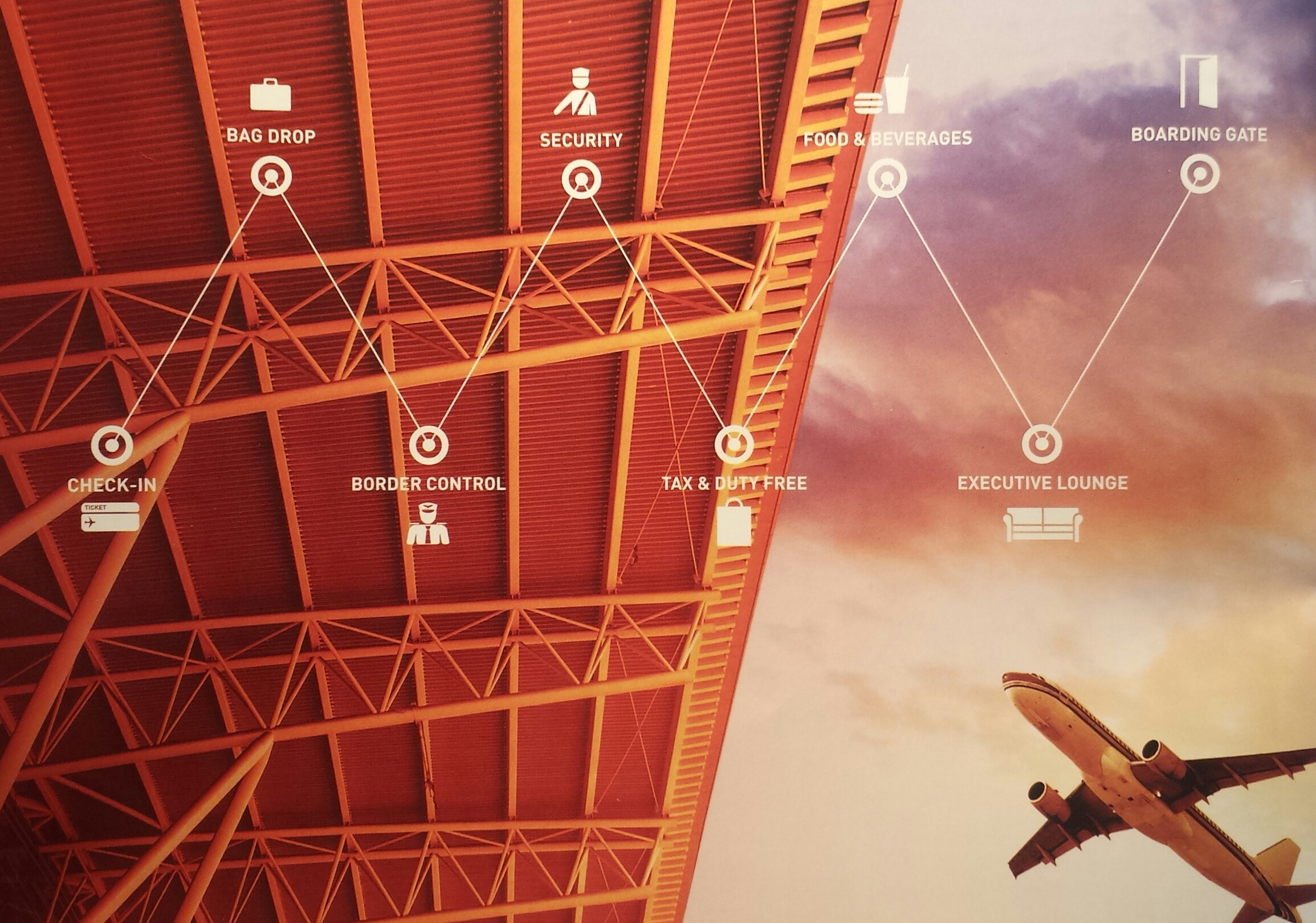 airport passenger expo 1