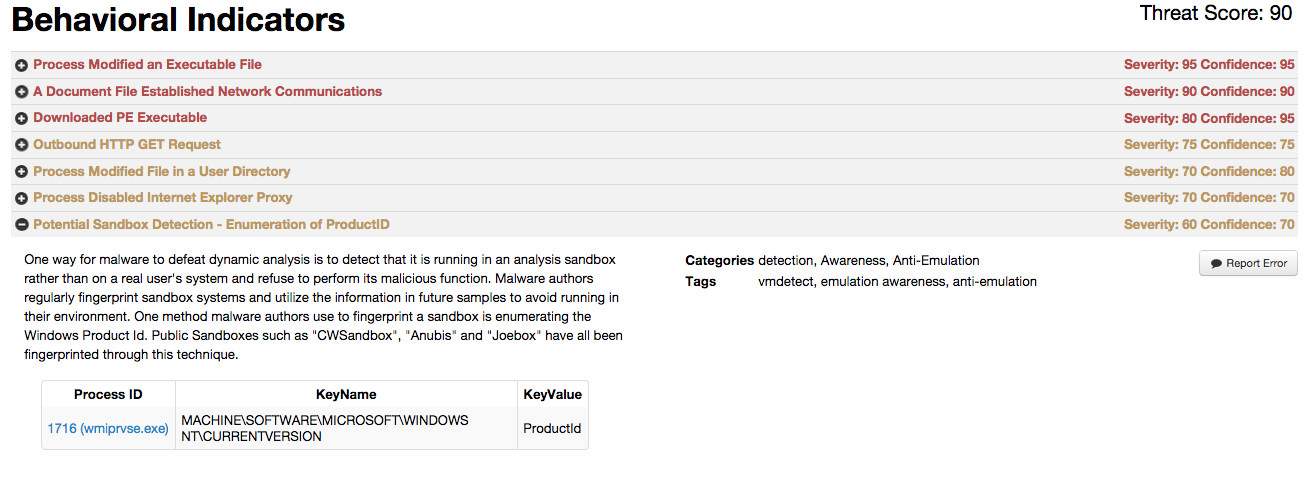 behavioral_indicators