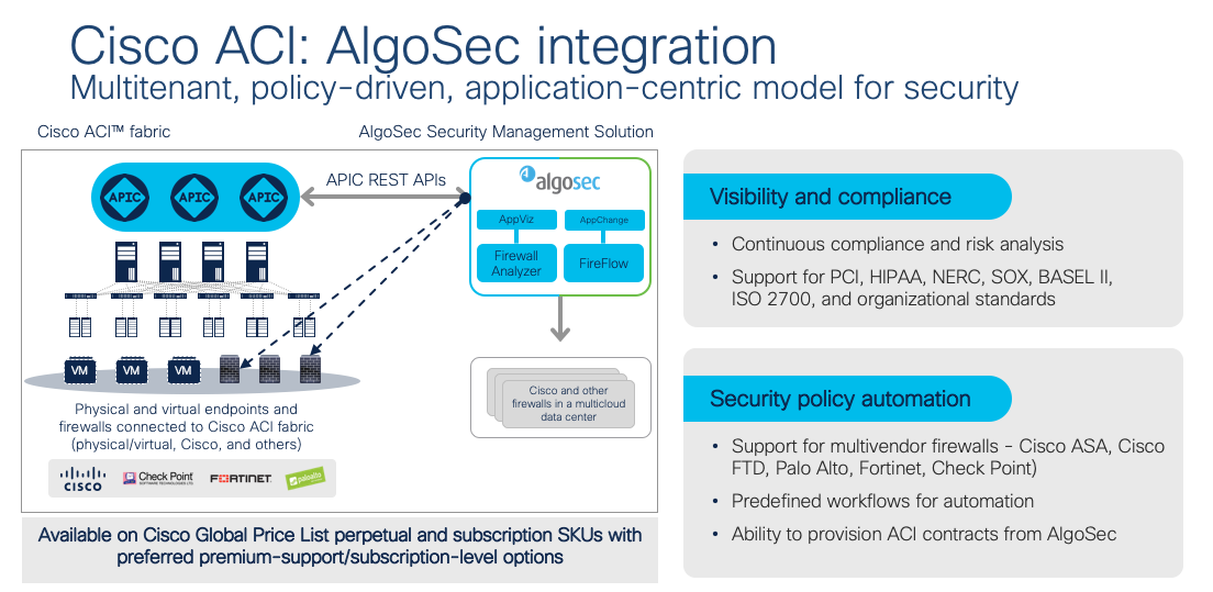 AlgoSec-diagram-1