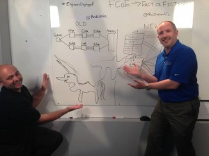 Andrew Levin and Paul Sferratore show off their unicorns. Do not try this at home.