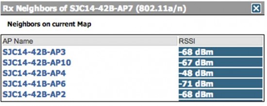 Neighbor list from the maps in Cisco Prime Infrastructure