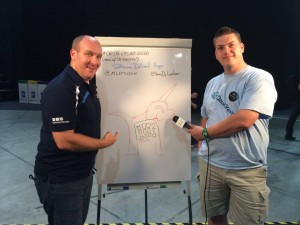 Behold the developer-unicorn: lean and mean. 