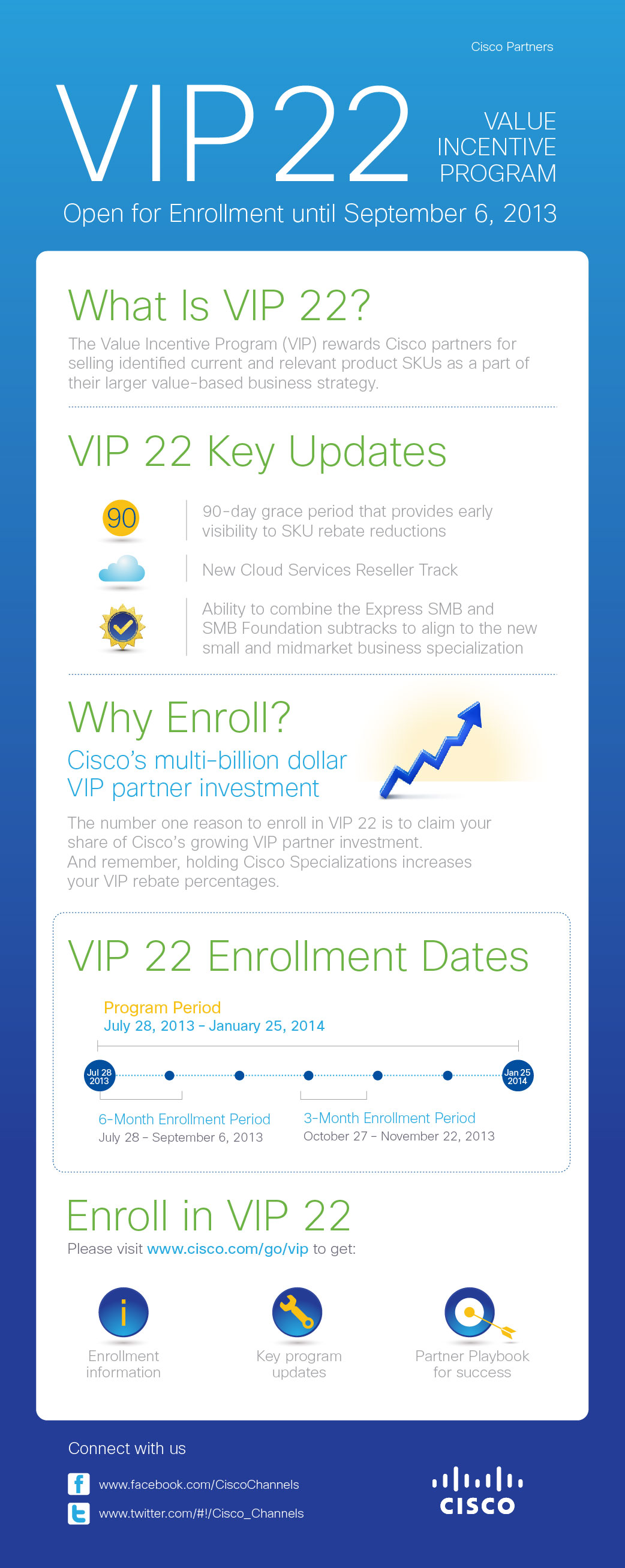 13CS4013_VIP22_R4_071913 (2)