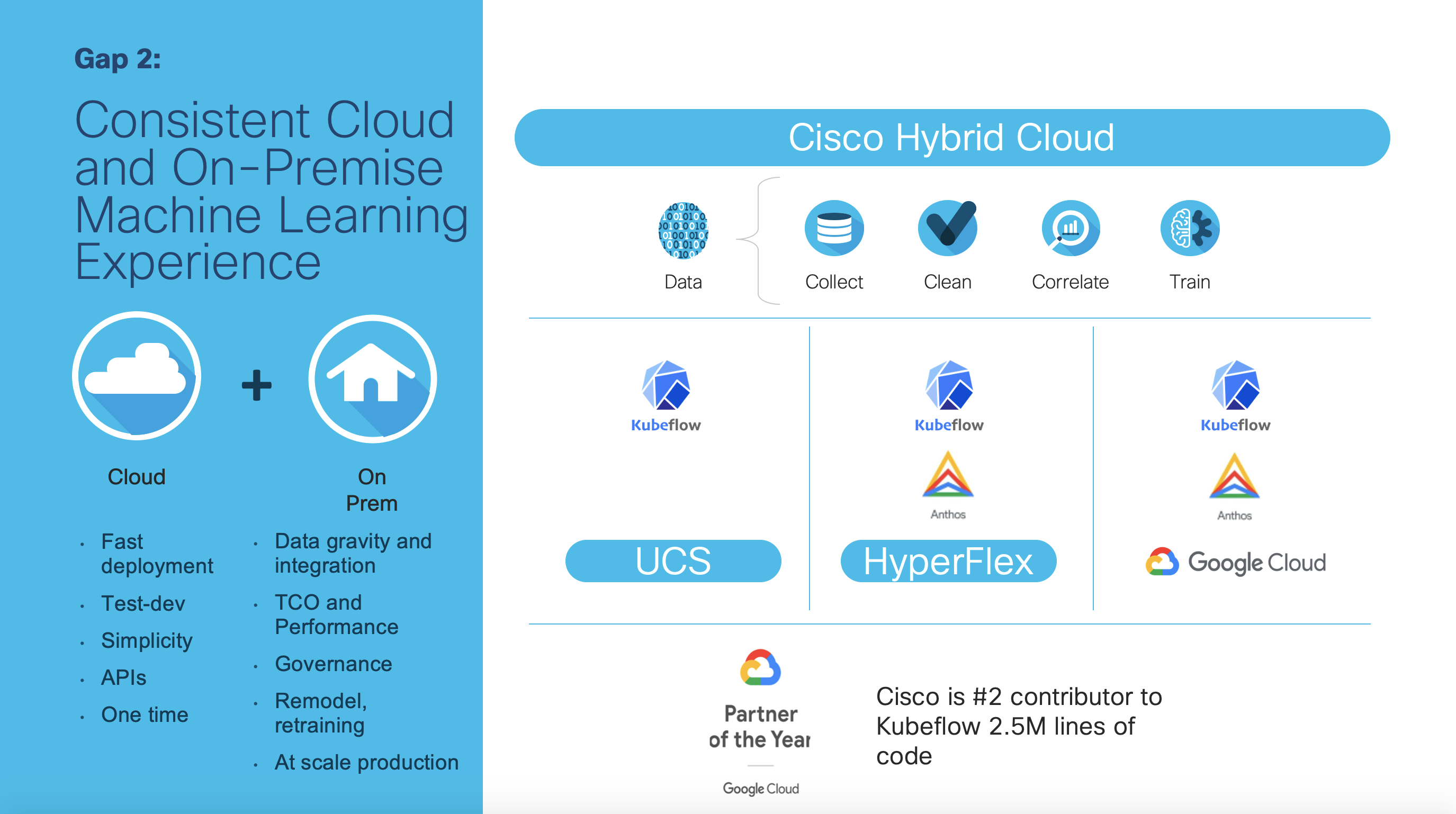 Gap between Cloud and On-Premise Machine Learning Experience