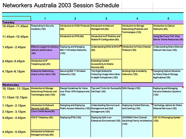 Click for full session schedule for Networkers Australia 2003