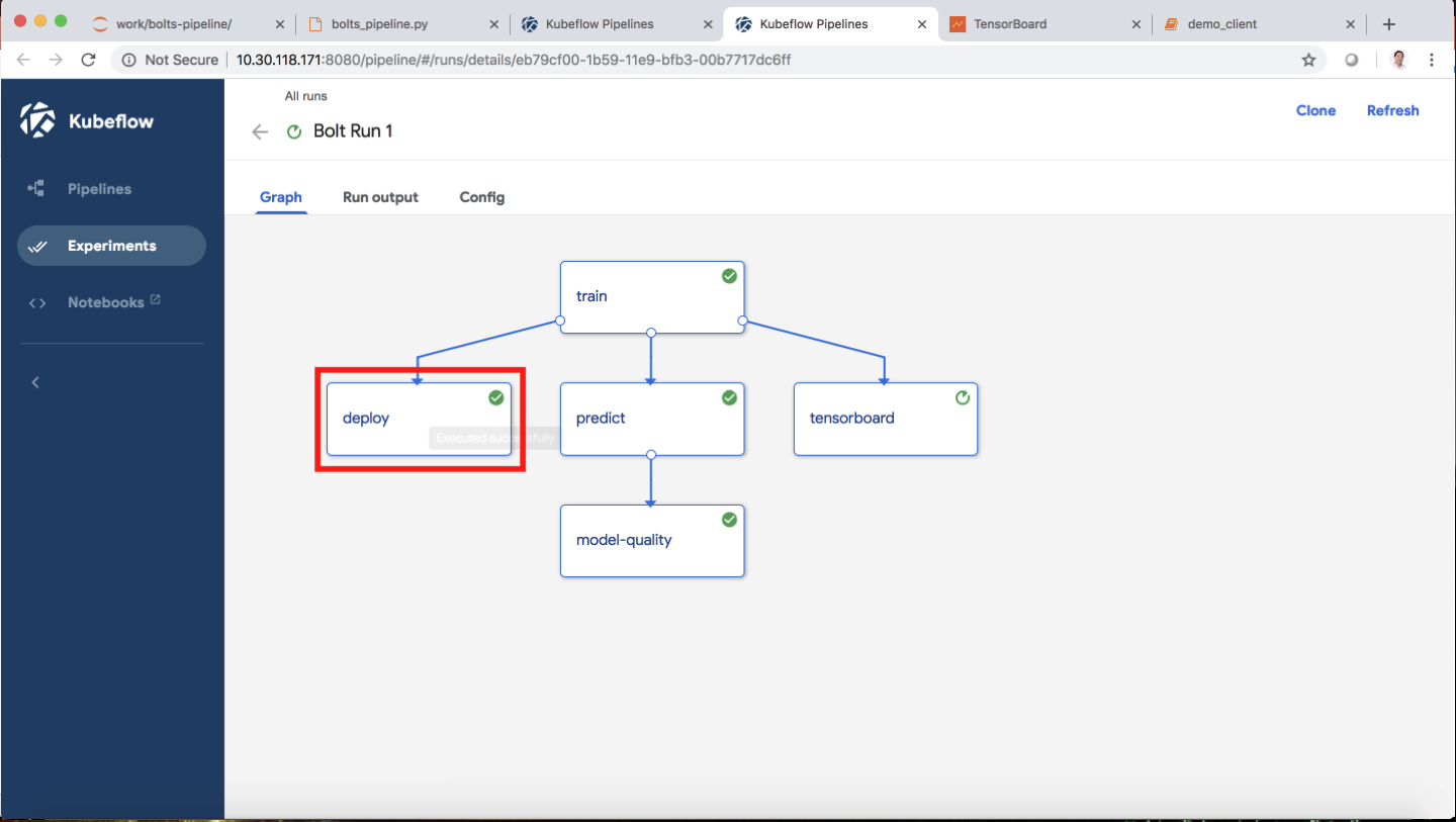 Kubeflow Data Pipeline. Note the Deploy Stage for Trained Model Serving