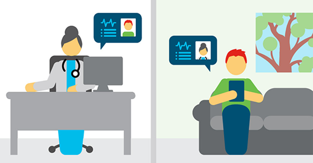 Transition to telehealth